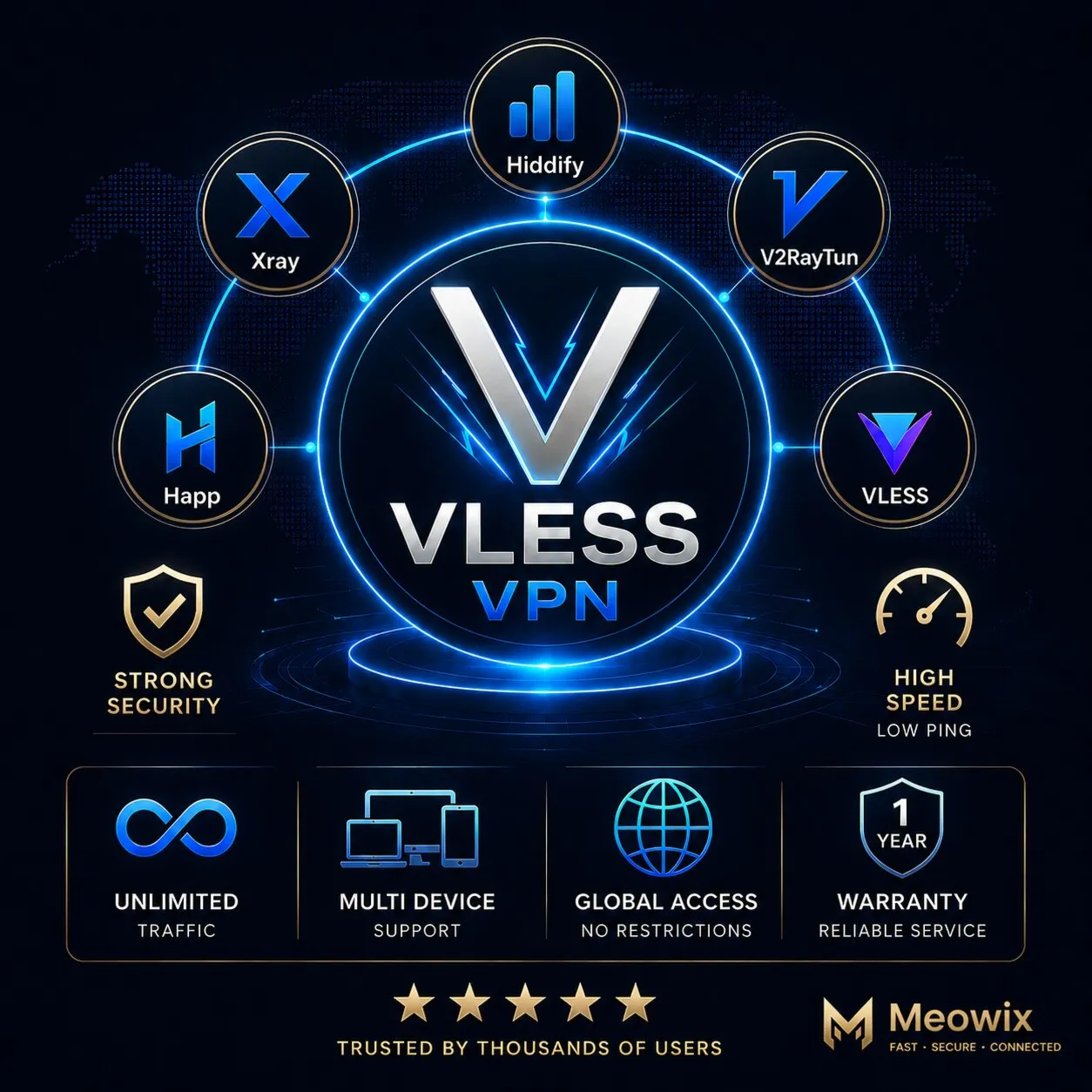 5 Года  VLESS | Безлимит | Xray | Hiddify | Happ | V2RayTun | Meowix