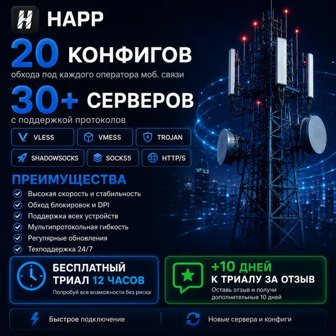 HAPP  VLESS | Обход Whitelist + мобильный интернет | 50+ локаций