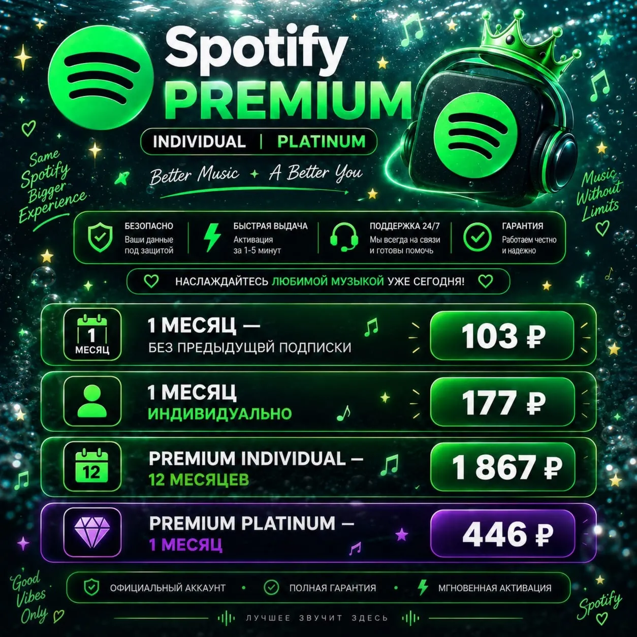 Spotify Premium 1/12 месяцев Individual | Platinum - irongamers.ru