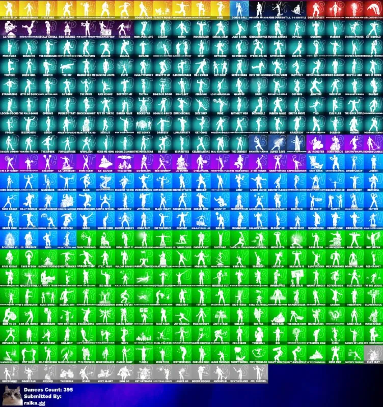 Автовыдача • FN (Все Платформы) • 374 скина • Полный доступ