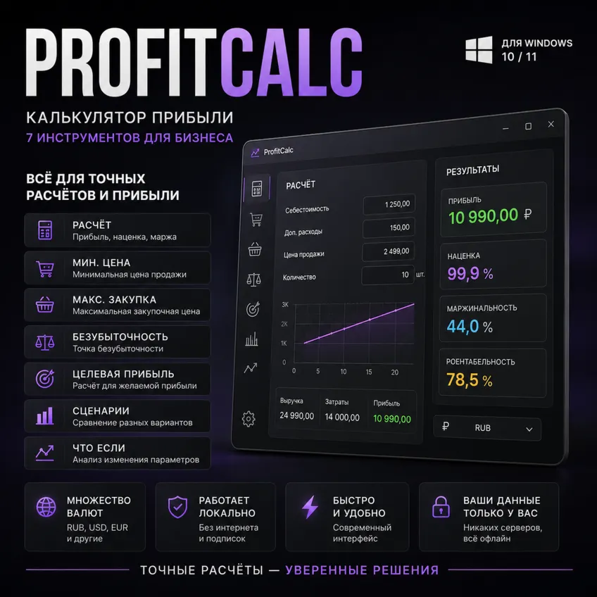 ProfitCalc — калькулятор прибыли | 7 инструментов для бизнеса