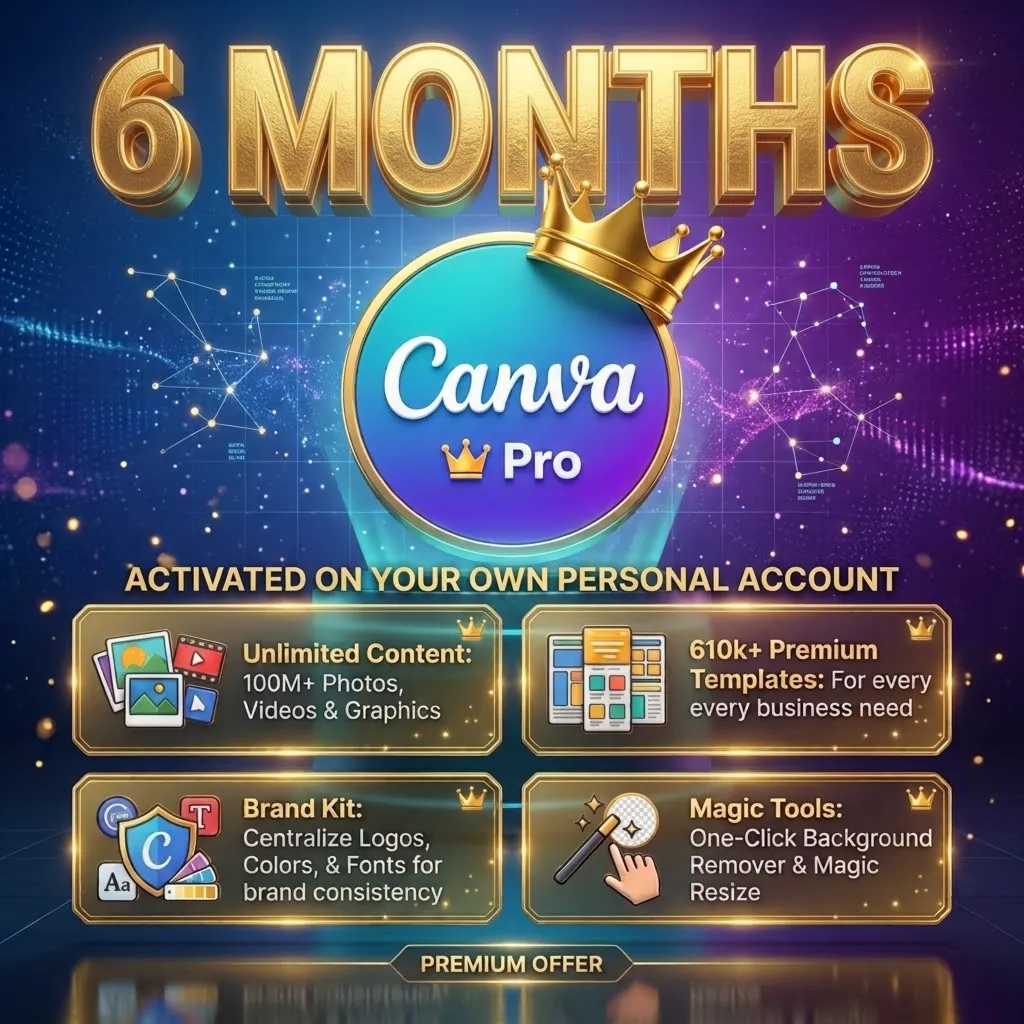 Canva Pro – 6 Месяцев | ВАШ ЛИЧНЫЙ АККАУНТ | Безлимитный контент, 610к+ Pro-шаблоно