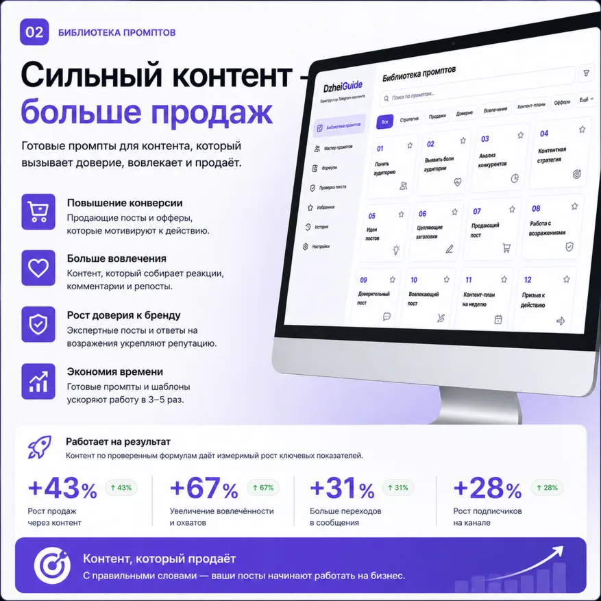 DzheiGuide | Веб-программа для создания Telegram-контента с ИИ - irongamers.ru