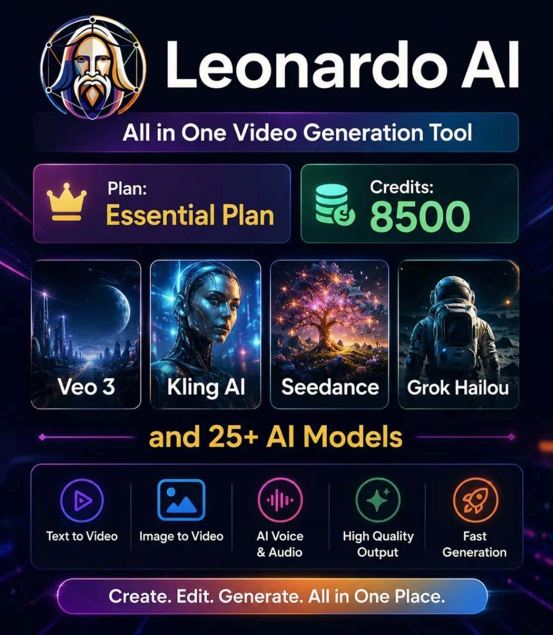 [ LEONARDO AI ] :: VIDEO GEN ::: ( Кредиты: 8500 ) ::: [ Ready / Full-AccessAccount ]