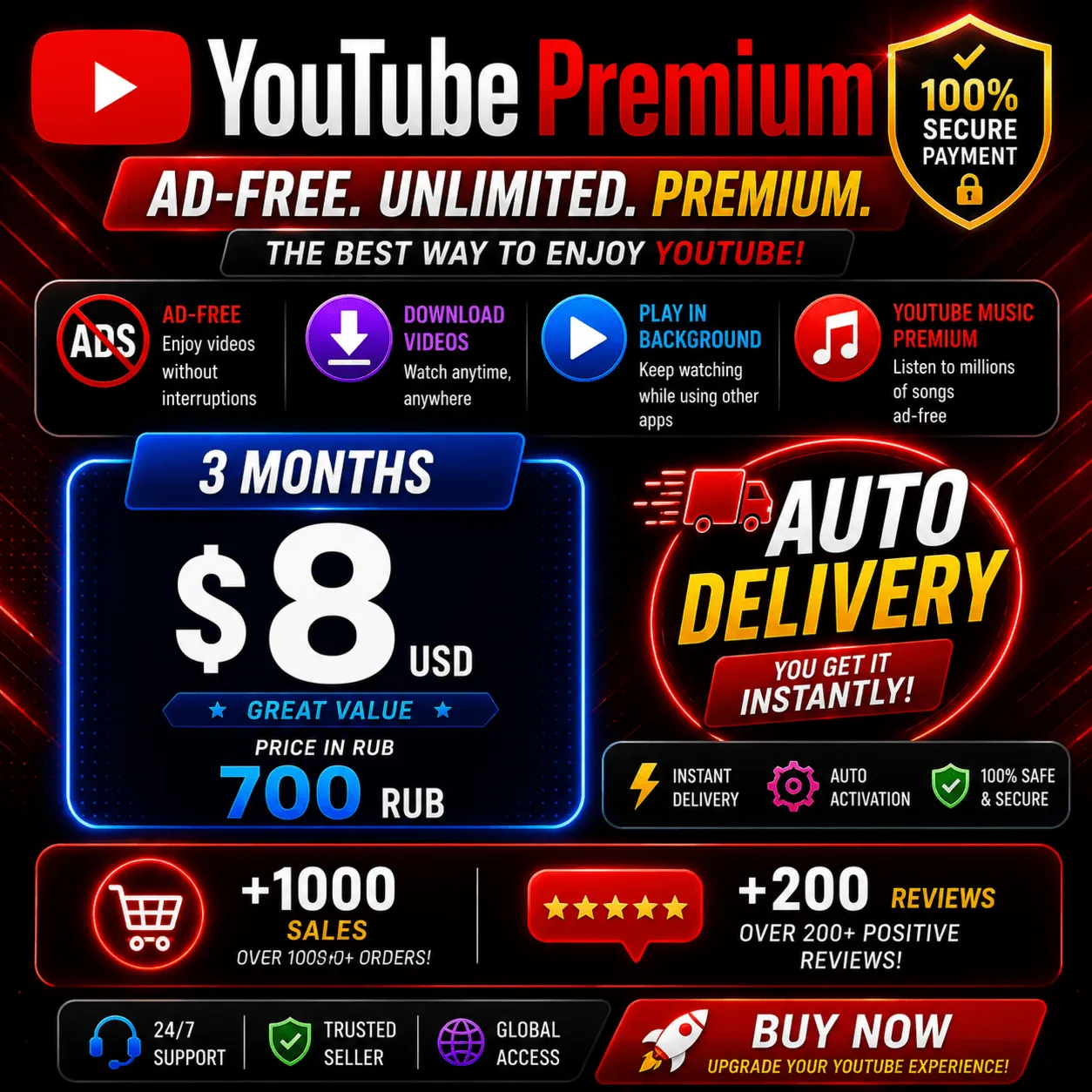 [AUTO 24/7] YouTube Premium 3 М | Индивидуальный | Без входа | Гарантия | GLOBAL