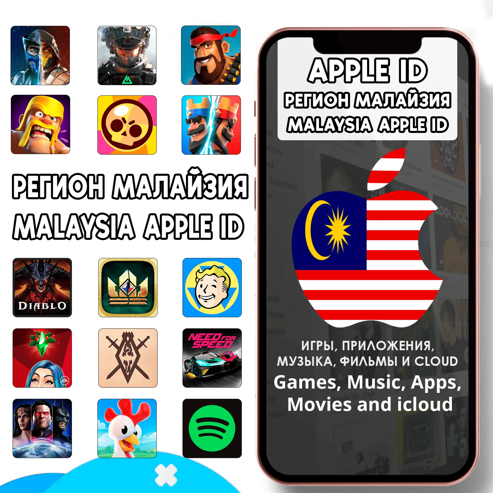 МАЛАЙЗИЯ МАЛАЙЗИЙСКИЙ APPLE ID ЛИЧНЫЙ iPhone AppStore - irongamers.ru