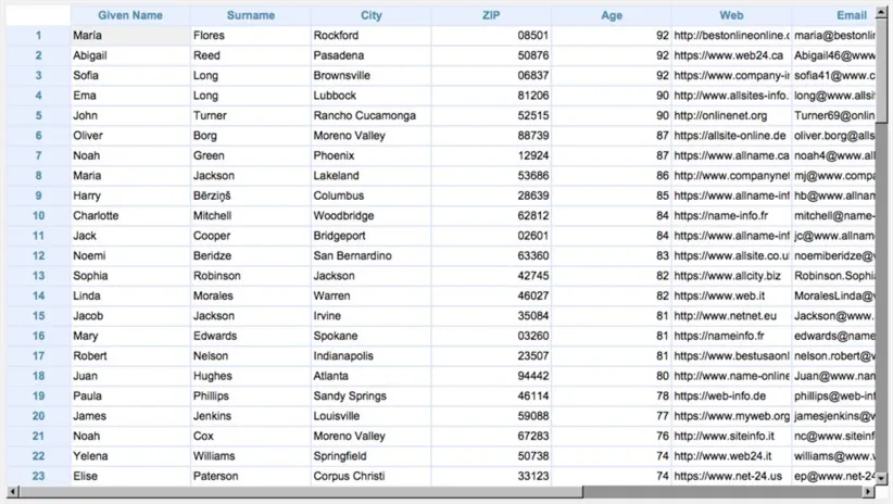 Редактор CSV. Wondeful Office Microsoft Store ПК акт - irongamers.ru