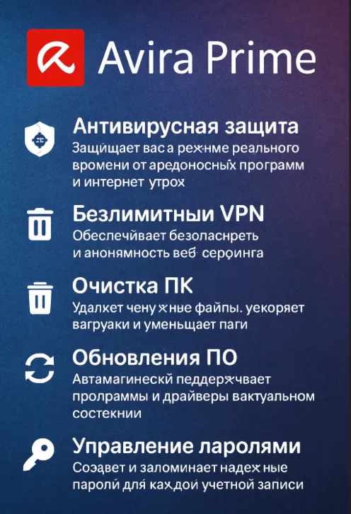 Avira Prime 3 месяца для 5 устройств - irongamers.ru