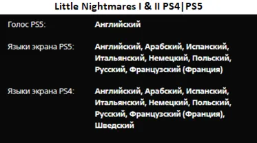 Little Nightmares 3 & 2 & 1 PS5 П3 Аренда от 15 дней - irongamers.ru