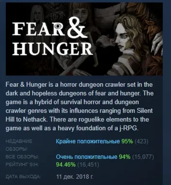 Fear & Hunger - Full Version АВТОДОСТАВКА STEAM РОССИЯ ЛИЦЕНЗИЯ - irongamers.ru