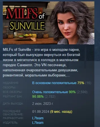 MILFs of Sunville - Season 1 STEAM РОССИЯ - irongamers.ru