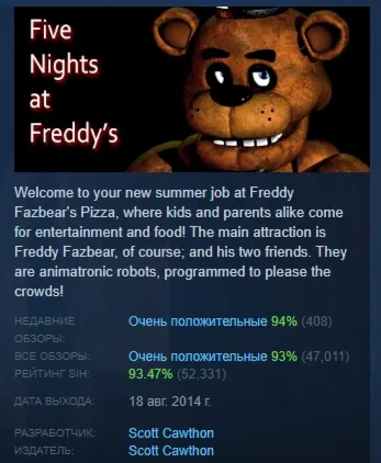 Five Nights at Freddy's АВТОДОСТАВКА STEAM GLOBAL МГНОВЕННО ЛИЦЕНЗИЯ