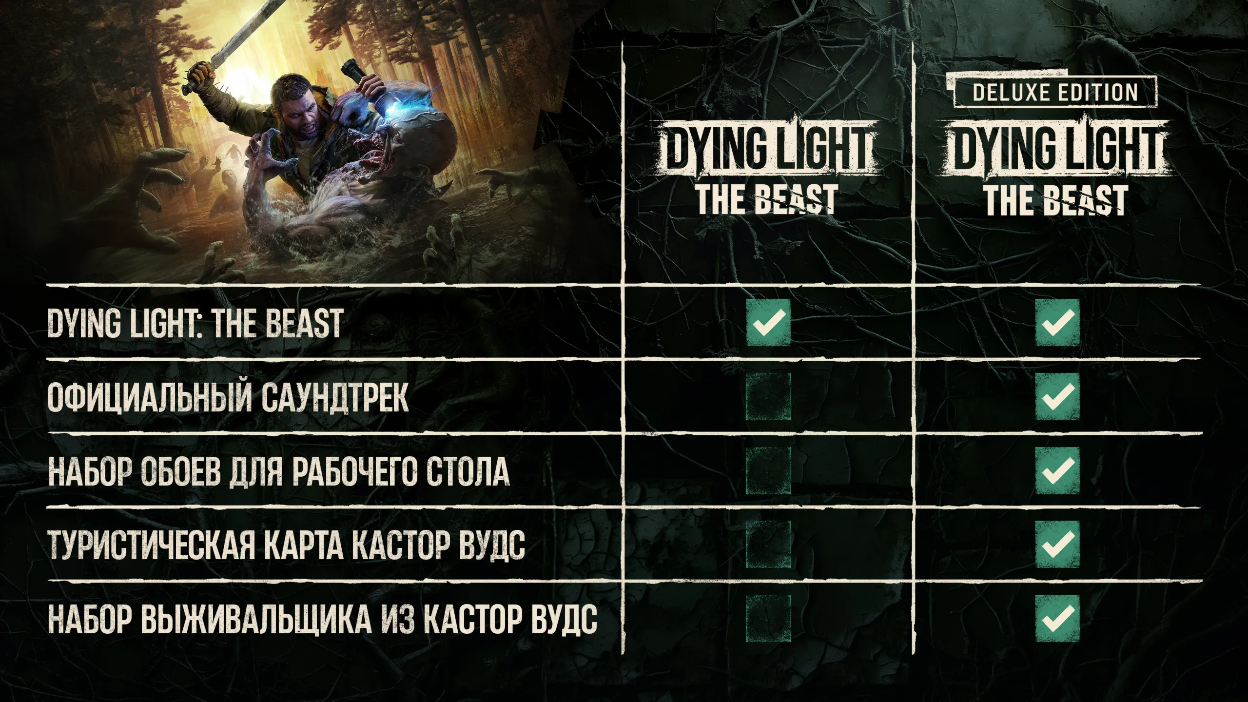 Dying Light: The Beast. Restored Land Definitive Edition | LOGIN:PASS - irongamers.ru