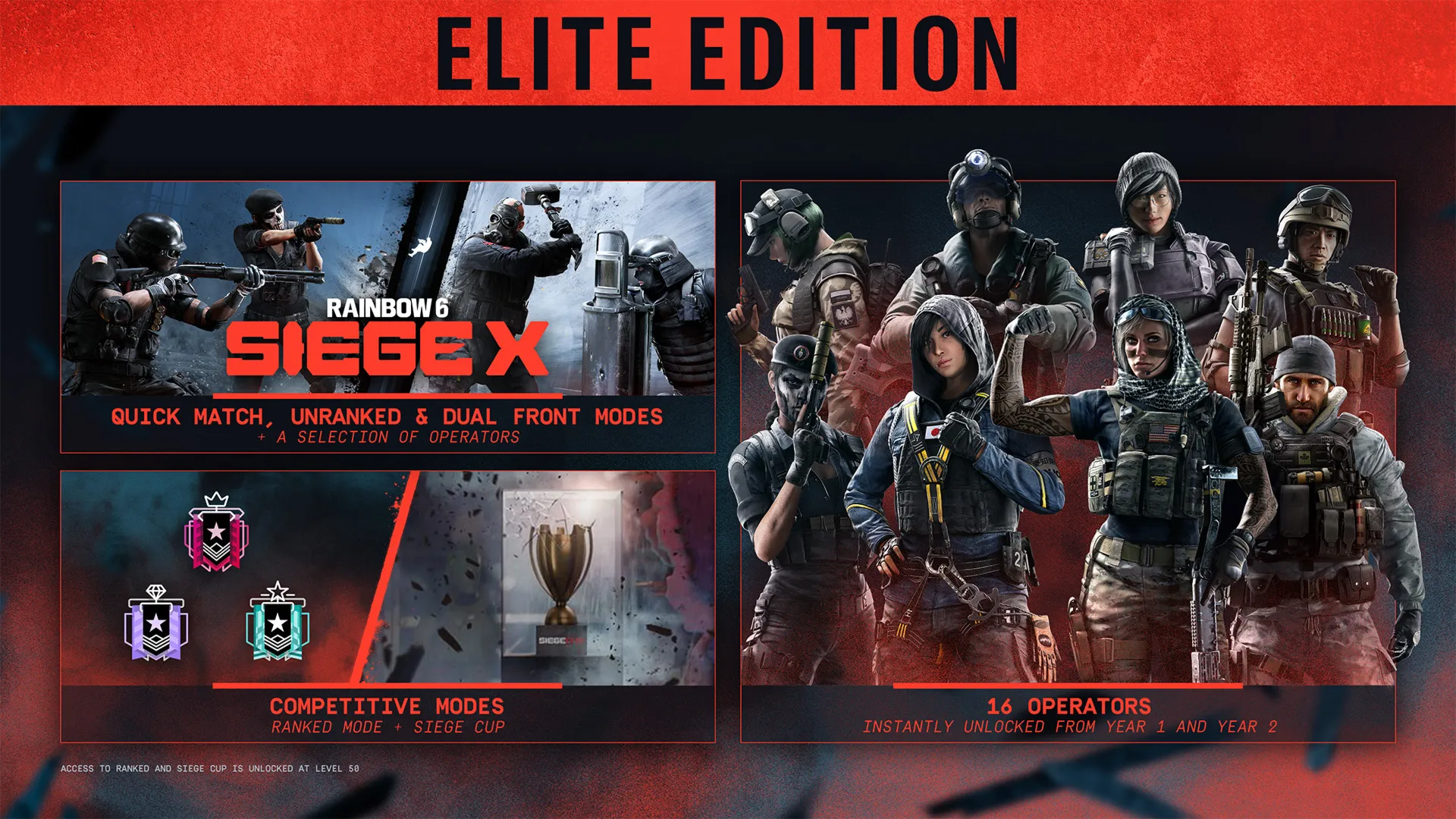 Tom Clancy&acute;s Rainbow Six Siege - Elite Edition (Steam Gift RU UA KZ) - irongamers.ru