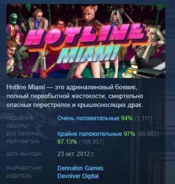 Hotline Miami АВТОДОСТАВКА STEAM GLOBAL МГНОВЕННО ЛИЦЕНЗИЯ