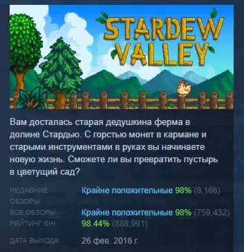 Stardew Valley АВТОДОСТАВКА STEAM РОССИЯ - irongamers.ru