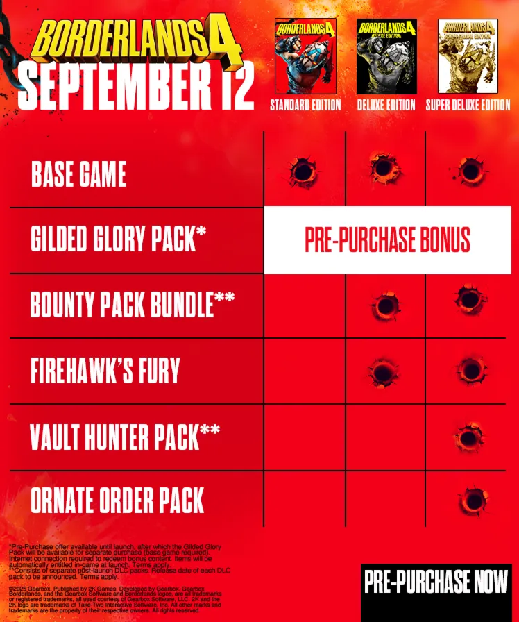 Borderlands 4. Super Deluxe Edition + ВСЕ DLC | LOGIN:PASS🔥 