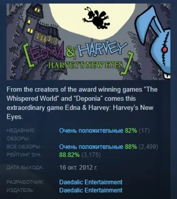Edna & Harvey: Harvey&acute;s New Eyes STEAM GIFT РОССИЯ - irongamers.ru