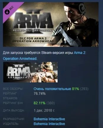 Arma 2: Private Military Company  DLC АВТОДОСТАВКА STEAM РОССИЯ