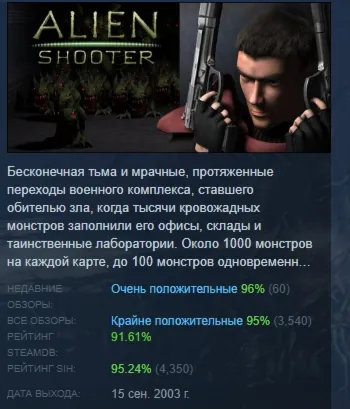 Alien Shooter АВТОДОСТАВКА STEAM GLOBAL МГНОВЕННО ЛИЦЕНЗИЯ