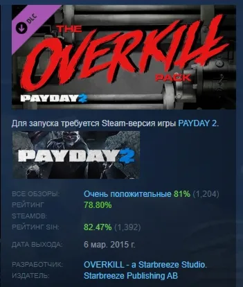 PAYDAY 2: The OVERKILL Pack DLC АВТОДОСТАВКА STEAM РОССИЯ