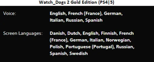 Watch Dogs 1 & 2 + Legion PS4|5* Аренда от 7 дней