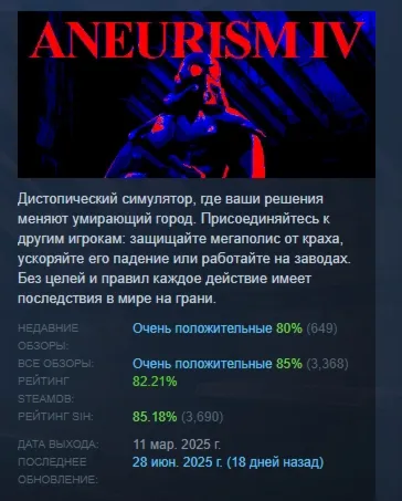 ANEURISM IV АВТОДОСТАВКА STEAM GLOBAL МГНОВЕННО ЛИЦЕНЗИЯ