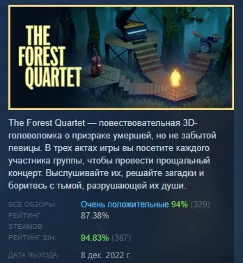 The Forest Quartet АВТОДОСТАВКА STEAM GLOBAL МГНОВЕННО ЛИЦЕНЗИЯ