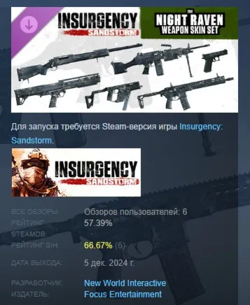 Insurgency: Sandstorm - Night Raven Weapon Skin Set DLC AUTODELIVERY STEAM РОССИЯ