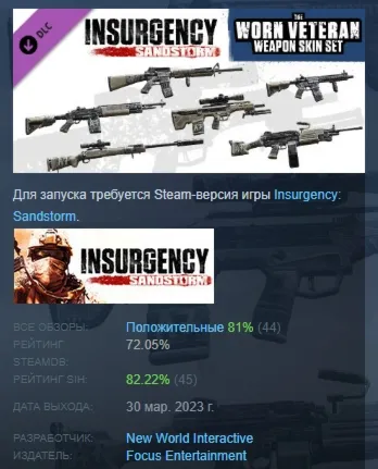 Insurgency: Sandstorm - Worn Veteran Weapon Skin Set DLC AUTODELIVERY STEAM РОССИЯ