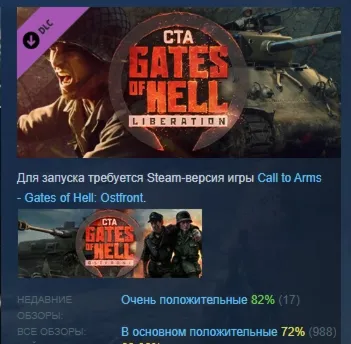 Call to Arms - Gates of Hell: Liberation АВТОДОСТАВКА STEAM РОССИЯ - irongamers.ru