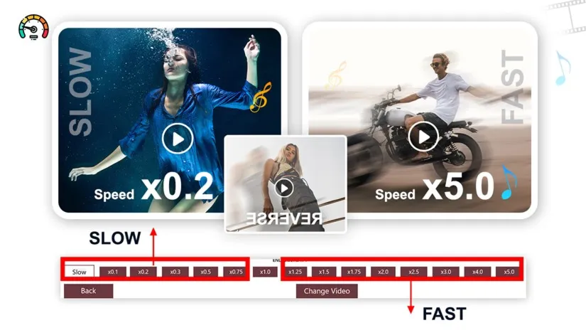 PRO для Movie Creator : Video Editor Microsoft Store ПК