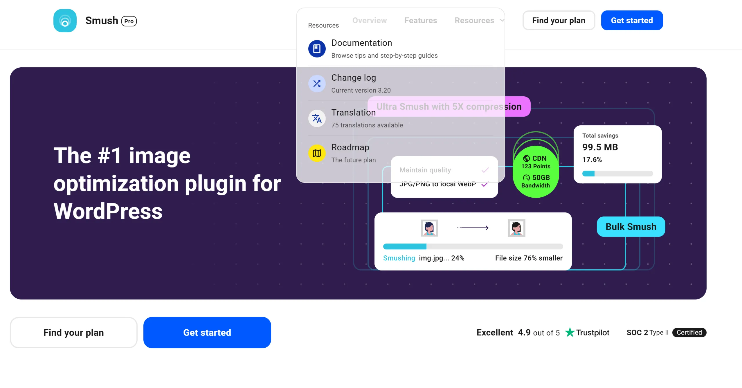 Оптимизация изображений Smush Pro GPL