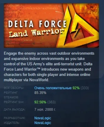 Delta Force Land Warrior АВТОДОСТАВКА STEAM GLOBAL МГНОВЕННО ЛИЦЕНЗИЯ