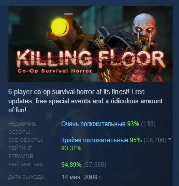 Killing Floor АВТОДОСТАВКА STEAM GLOBAL МГНОВЕННО ЛИЦЕНЗИЯ