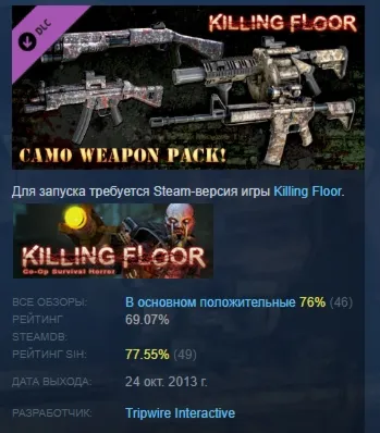 Killing Floor - Camo Weapon Pack DLC АВТОДОСТАВКА STEAM РОССИЯ