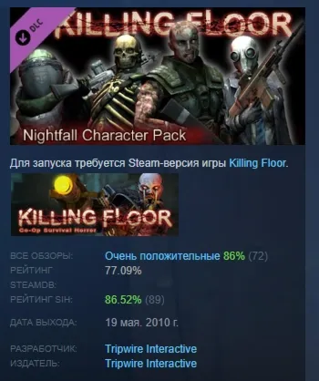 Killing Floor Nightfall Character Pack DLC АВТОДОСТАВКА STEAM РОССИЯ