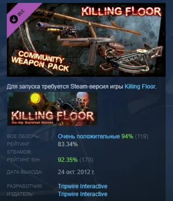 Killing Floor - Community Weapon Pack АВТОДОСТАВКА STEAM РОССИЯ