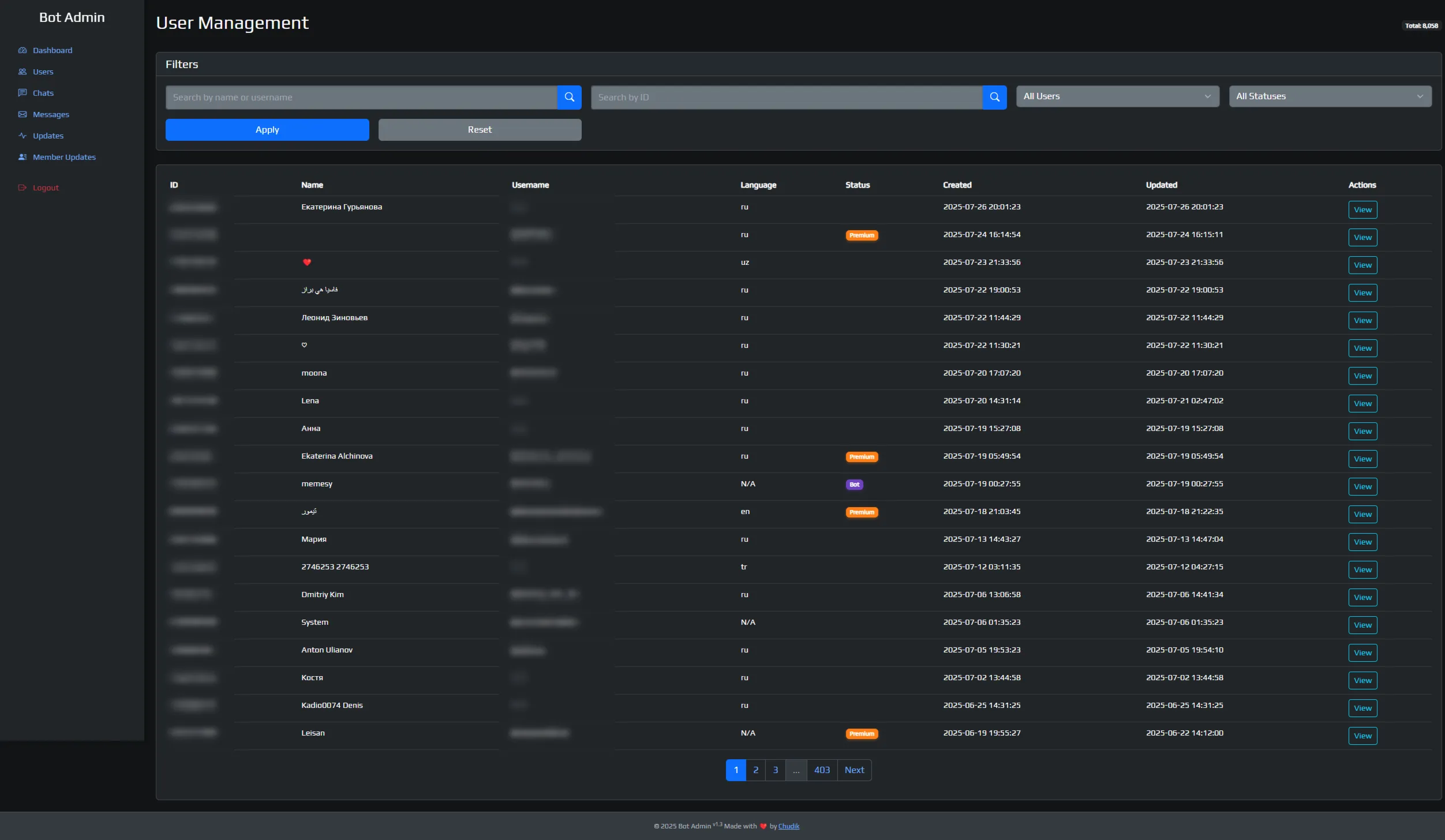 Bot Admin (php-telegram-bot) - irongamers.ru