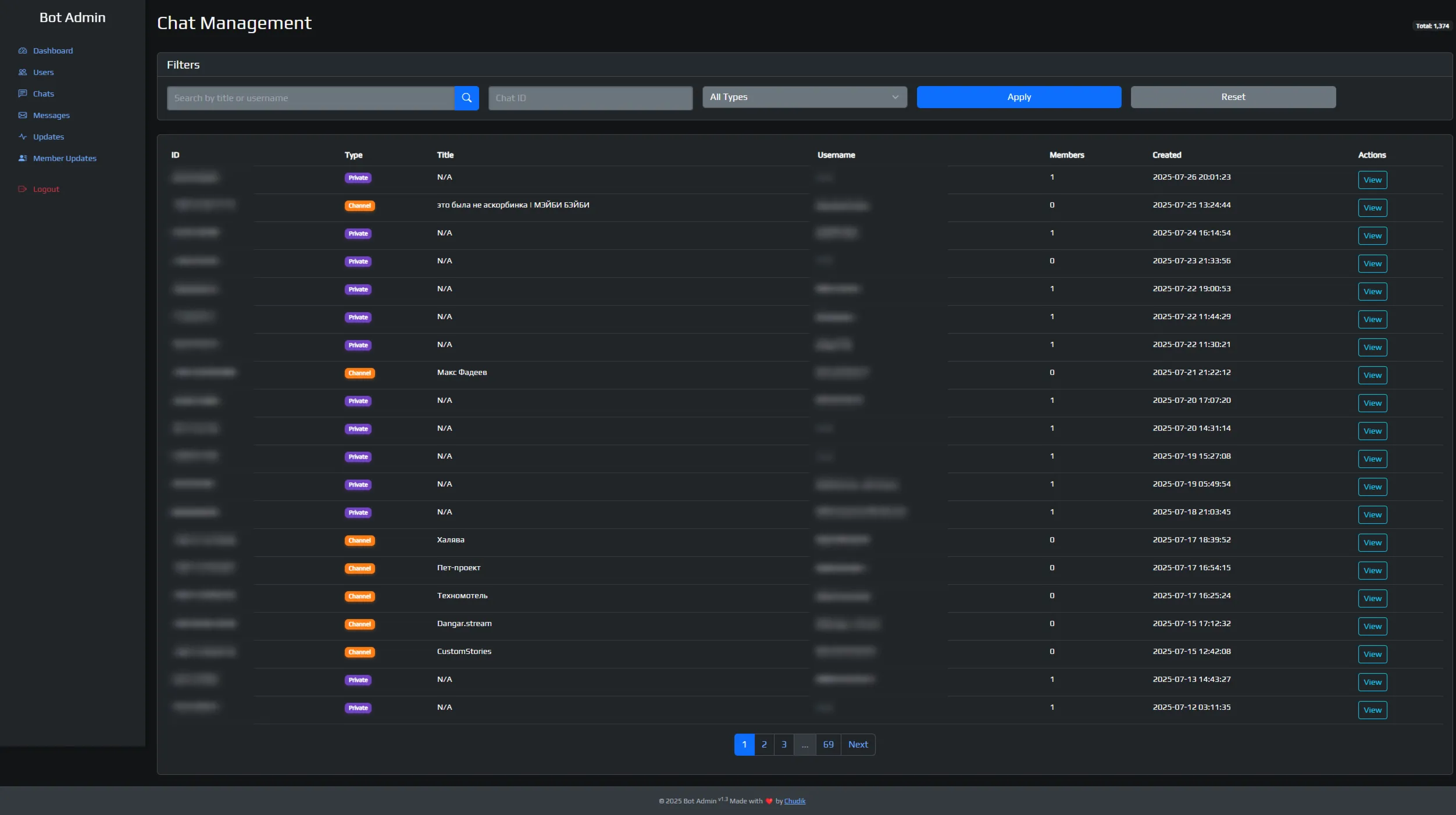 Bot Admin (php-telegram-bot) - irongamers.ru