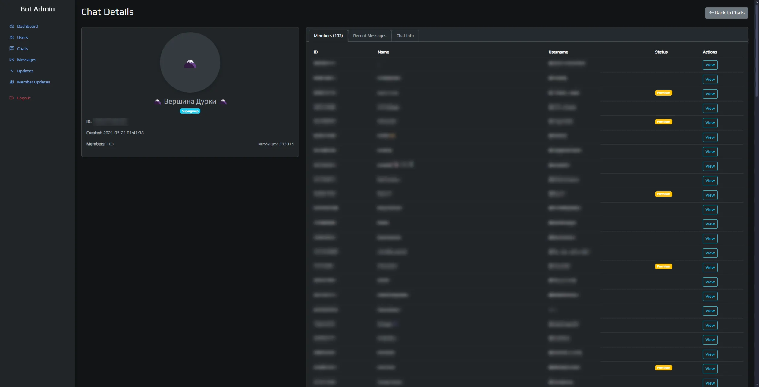 Bot Admin (php-telegram-bot) - irongamers.ru