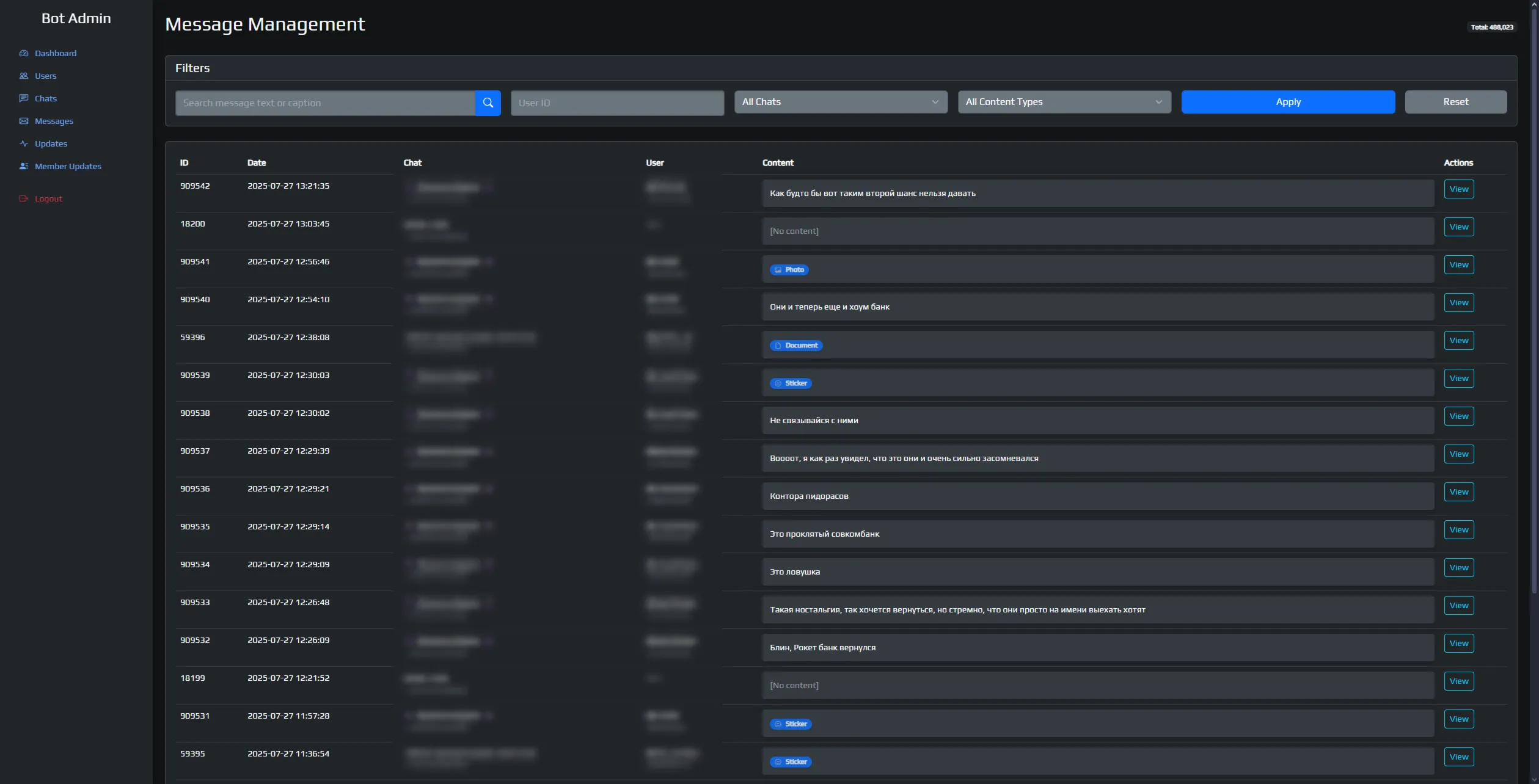 Bot Admin (php-telegram-bot) - irongamers.ru