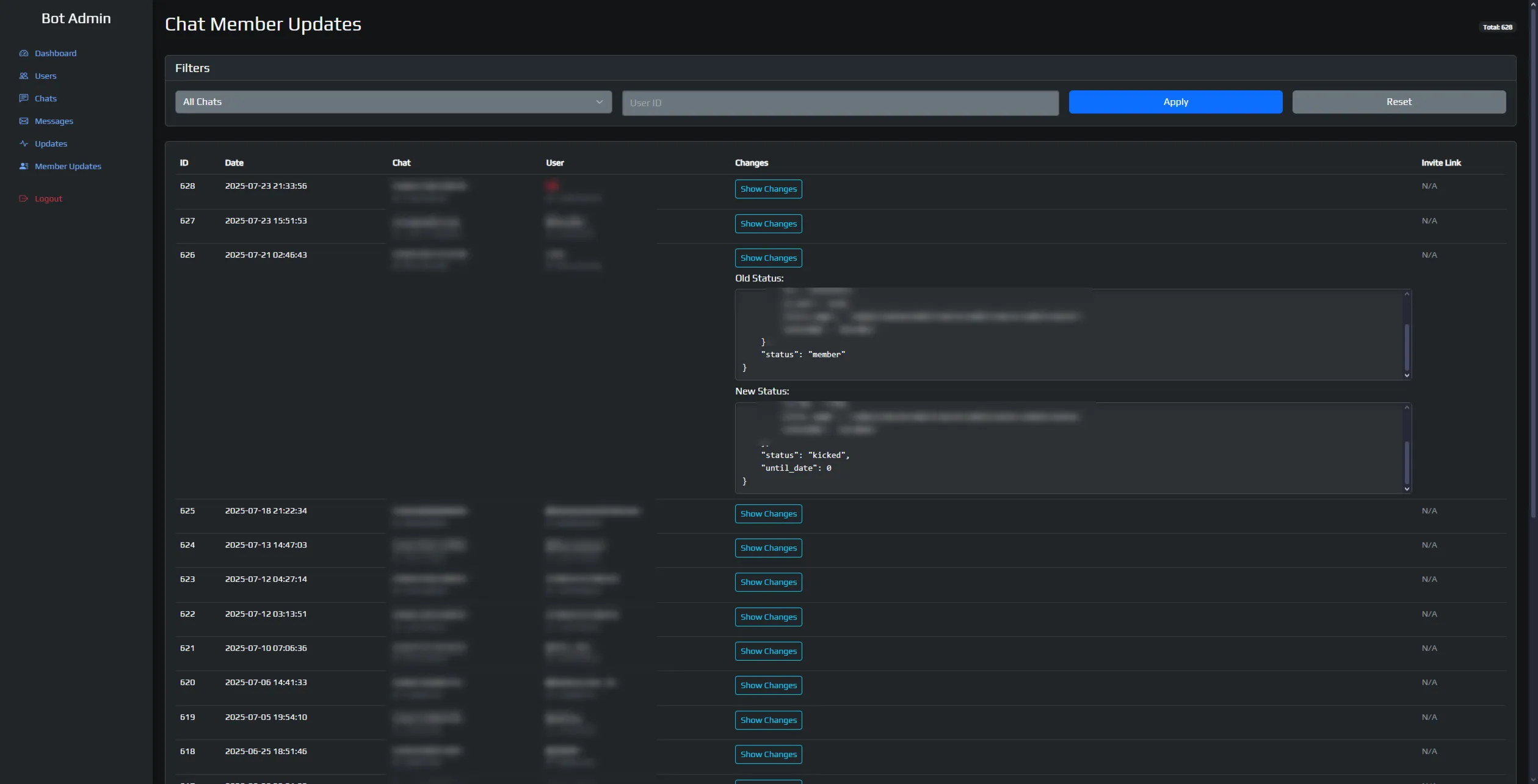 Bot Admin (php-telegram-bot) - irongamers.ru