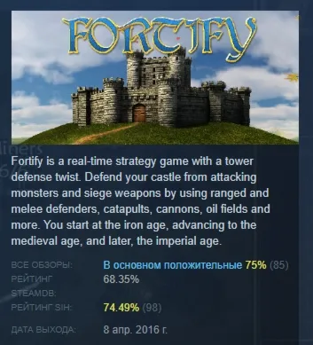 Fortify АВТОДОСТАВКА STEAM GLOBAL МГНОВЕННО ЛИЦЕНЗИЯ - irongamers.ru