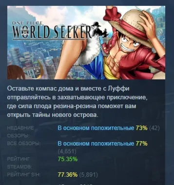 ONE PIECE WORLD SEEKER Deluxe Edition АВТОДОСТАВКА STEAM GLOBAL МГНОВЕННО ЛИЦЕНЗИЯ