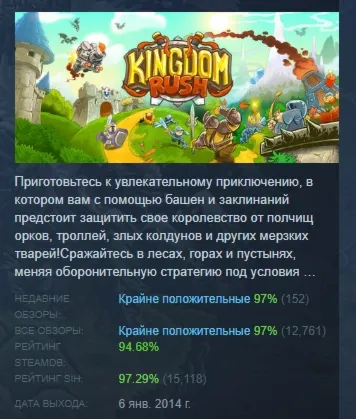 Kingdom Rush - Tower Defense АВТОДОСТАВКА STEAM РОССИЯ - irongamers.ru