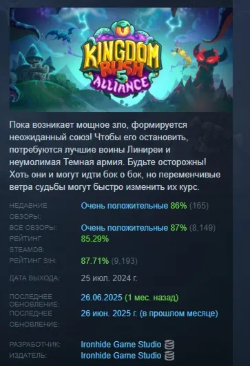 Kingdom Rush 5: Alliance TD АВТОДОСТАВКА STEAM GLOBAL МГНОВЕННО ЛИЦЕНЗИЯ