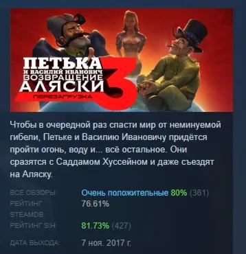 Петька и Василий Иванович 3: Возвращение Аляски. Перезагрузка АВТОДОСТАВКА STEAM GLOB