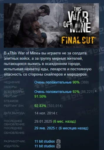 THIS WAR OF MINE: FINAL CUT АВТОДОСТАВКА STEAM GLOBAL МГНОВЕННО ЛИЦЕНЗИЯ - irongamers.ru