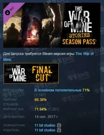 This War of Mine Stories - Season Pass DLC АВТОДОСТАВКА STEAM РОССИЯ - irongamers.ru